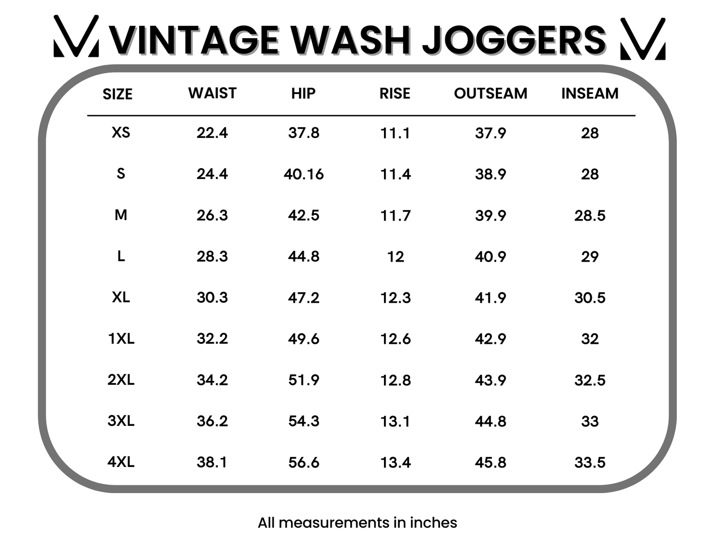 IN STOCK Vintage Wash Joggers - Black