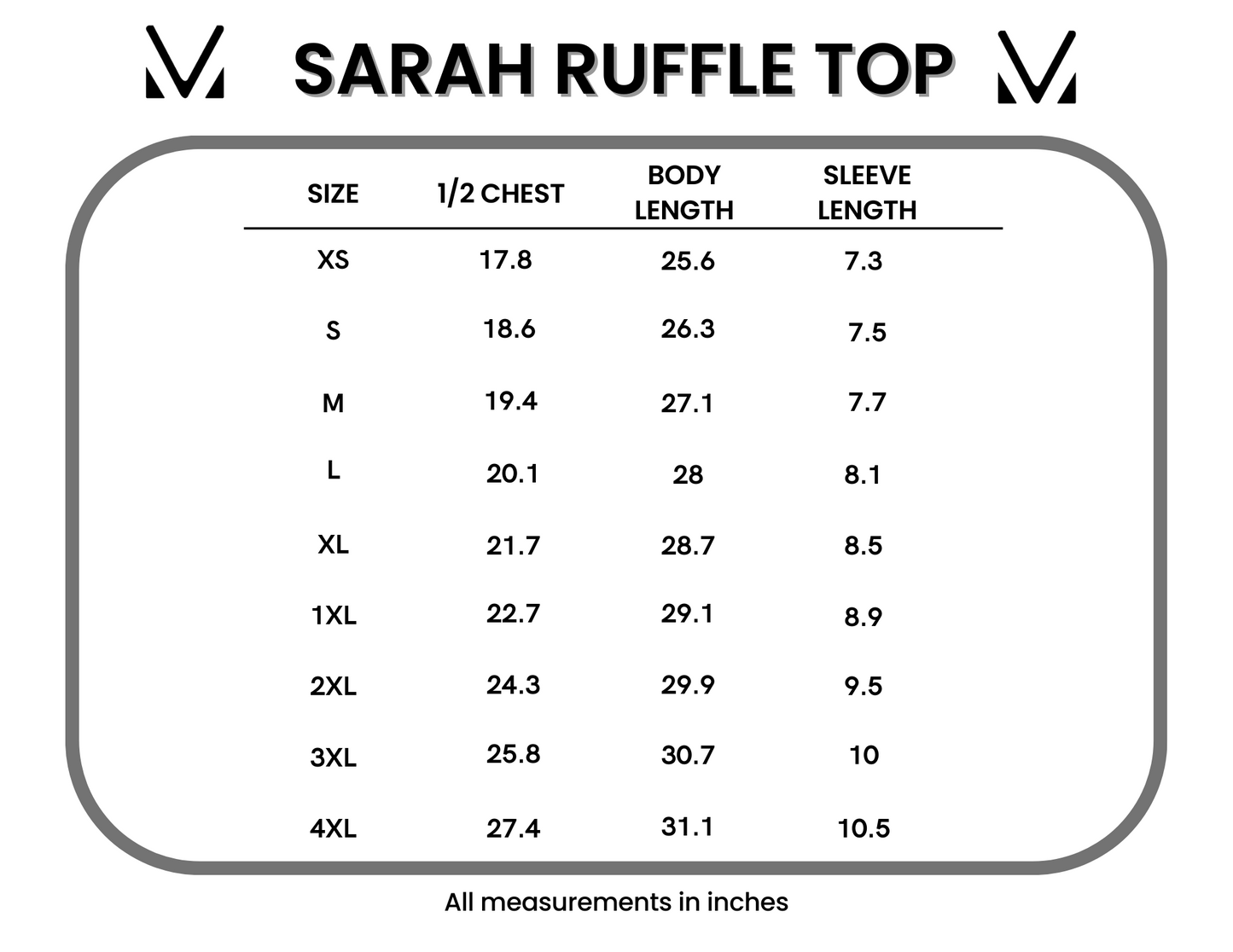 IN STOCK Sarah Ruffle Short Sleeve - Turquoise